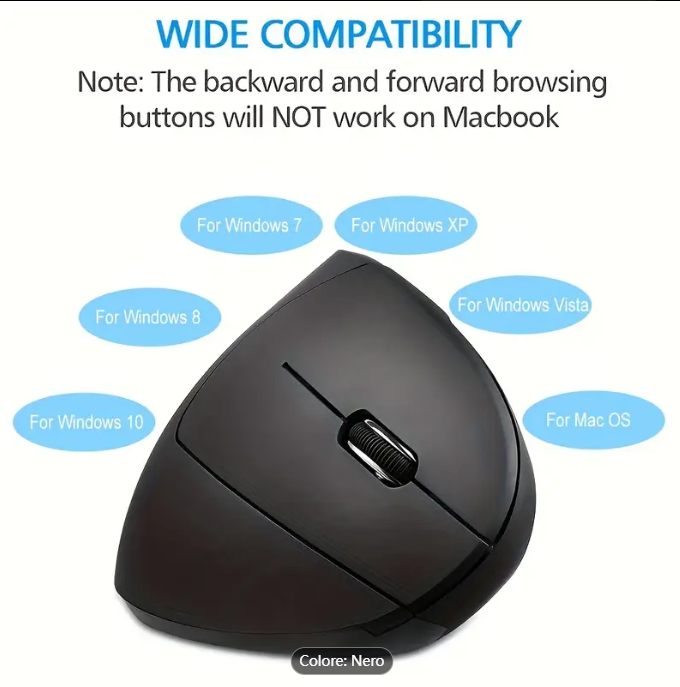 Nuovo Stile Destra Quinta Generazione Mouse Verticale 2.4GHz Wireless Ottico Topi 6 Bottone per Laptop PC Computer Desktop