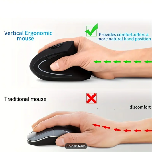 Nuovo Stile Destra Quinta Generazione Mouse Verticale 2.4GHz Wireless Ottico Topi 6 Bottone per Laptop PC Computer Desktop
